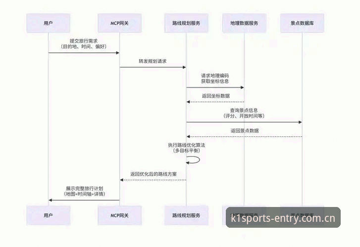 k1体育官网怎么下载 K1体育官网下载全流程深度分析:从注册到体验的实用指南